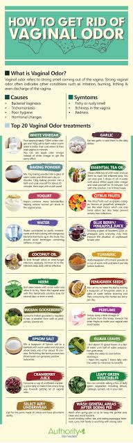 Natural Remedies For Treating Vaginal Odors Natural Remedies For Treating Vaginal Odors